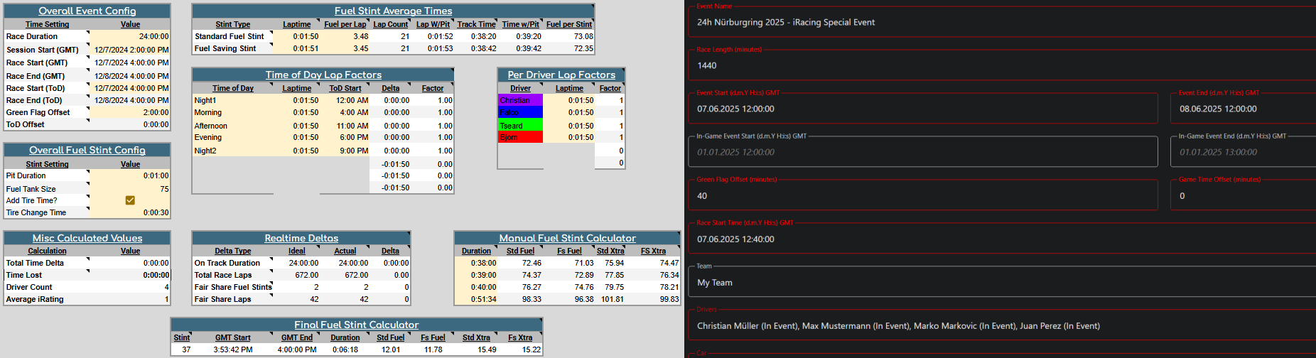 Spreadsheet View